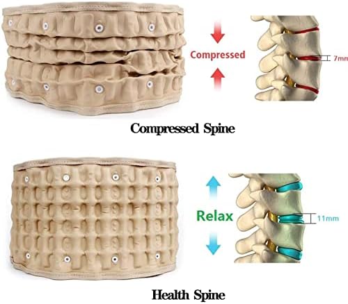 LumbarRelief - Decompression Belt